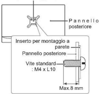 Pannello posteriore Inserto per montaggio a parete Pannello posteriore Vite standard : M4 x L10 Max.8 mm