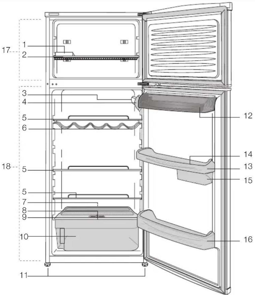BEKO DS133020X - Su frigorífico - 1