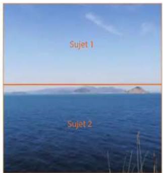 Sujet 1 Sujet 2