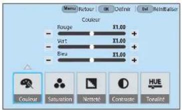 Menu Retour OK Definir Bet Reinitiser Couleur - Rouge X1.00 + - Vert X1.00 + - Bleu X1.00 + Couleur Saturation Nettoe Contrast HUE Toralité