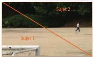 Sujet 2 Sujet 1