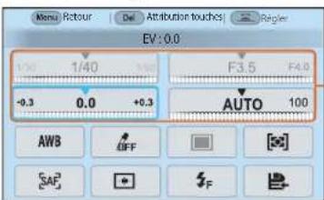 Menu Retour Del Attribution touches | Register EV: 0.0 1/30 1/40 F3.5 F4.0 -0.3 0.0 +0.3 AUTO 100 AWB OFF [×] SAF³ F