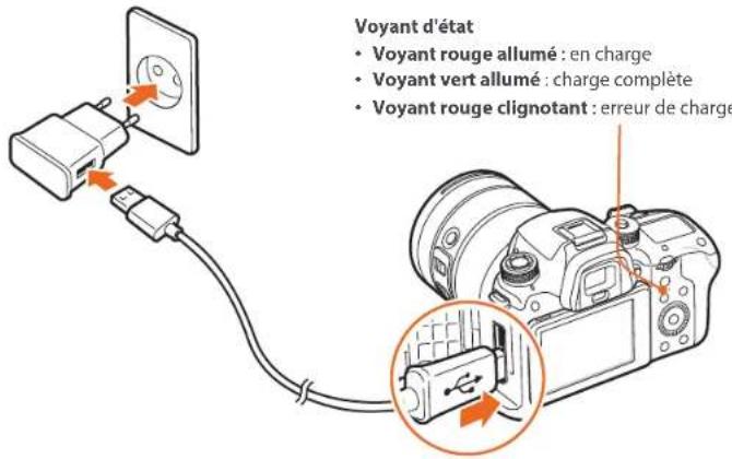 Voyant d'état • Voyant rouge allumé : en charge • Voyant vert allumé : charge complète • Voyant rouge clignotant : erreur de charge
