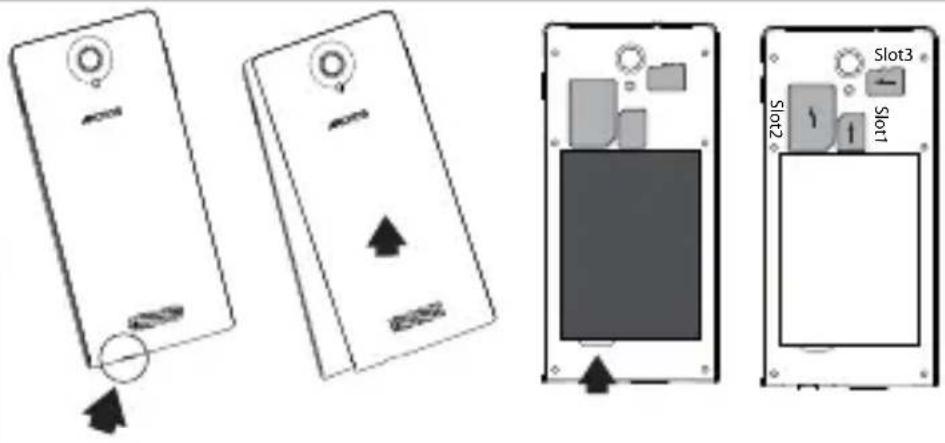 Diagram showing four steps of a smartphone's front panel with labeled slots and directional arrows indicating movement.