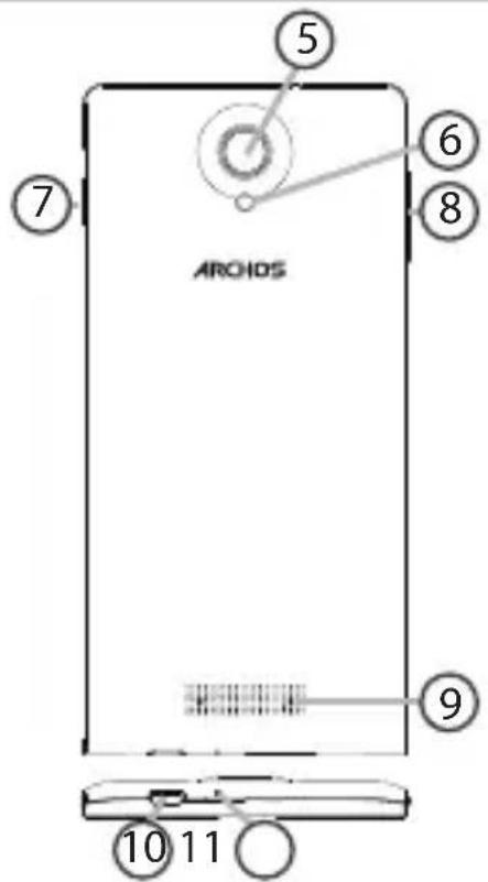 5 6 7 ARCHOS 8 9 10 11