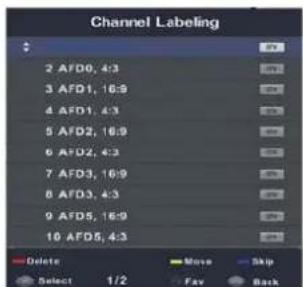 Channel Labeling 2 AFD0, 4:3 3 AFD1, 16:9 4 AFD1, 4:3 5 AFD2, 16:9 6 AFD2, 4:3 7 AFD3, 16:9 8 AFD3, 4:3 9 AFD5, 16:9 10 AFD5, 4:3 Delete Move Skip Select 1/2 Fav Back