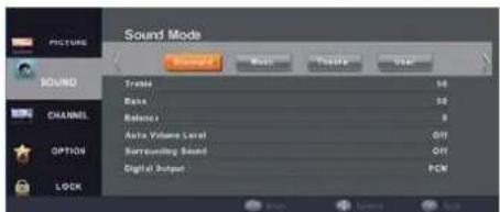 Sound Mode Balance Trade Base Balance Auto Volume Level Surrounding Sound Digital Output 50 50 8 Off Off PCM