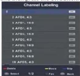Channel Labeling 2 AFD5, 4:3 3 AFD1, 16:9 4 AFD1, 4:3 5 AFD2, 16:9 6 AFD2, 4:3 7 AFD2, 16:9 8 AFD3, 4:3 9 AFD5, 16:9 10 AFD5, 4:3 Delete Move Skip Select 1/2 Fax Bees