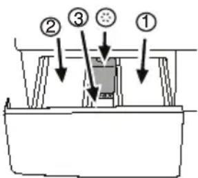 BEKO WMB 61043 PTLA - Priečinok pracieho prostriedku - 1