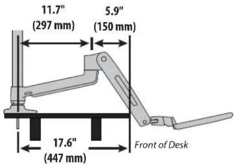 11.7" (297 mm) 5.9" (150 mm) 17.6" (447 mm) Front of Desk