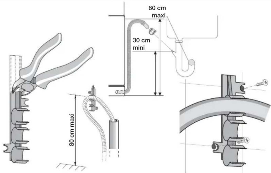 80 cm máximo 30 cm mínimo 80 cm máximo