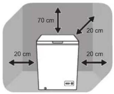 70 cm 20 cm 20 cm 20 cm