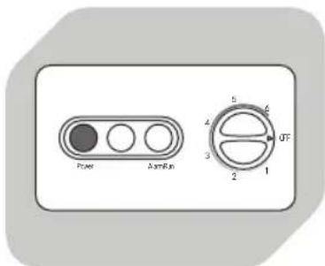 Power ArmRun 5 4 3 2 1 UF