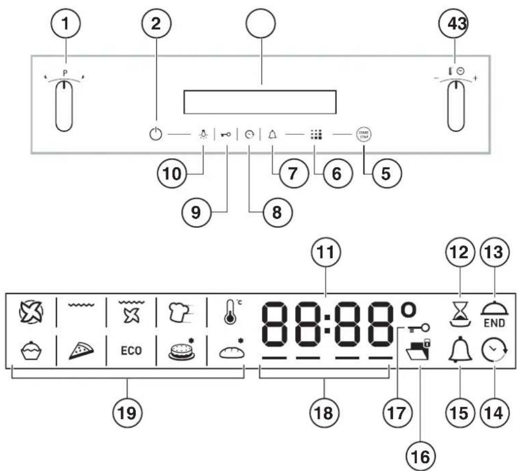 1 2 3 43 P - + 10 9 7 6 5 8 11 12 13 ECO 18 17 15 14 16 19