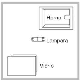 Horno Lampara Vidrio