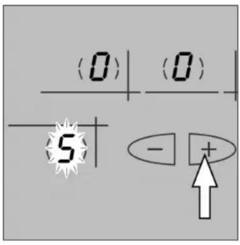 (0) (0) 5 - +