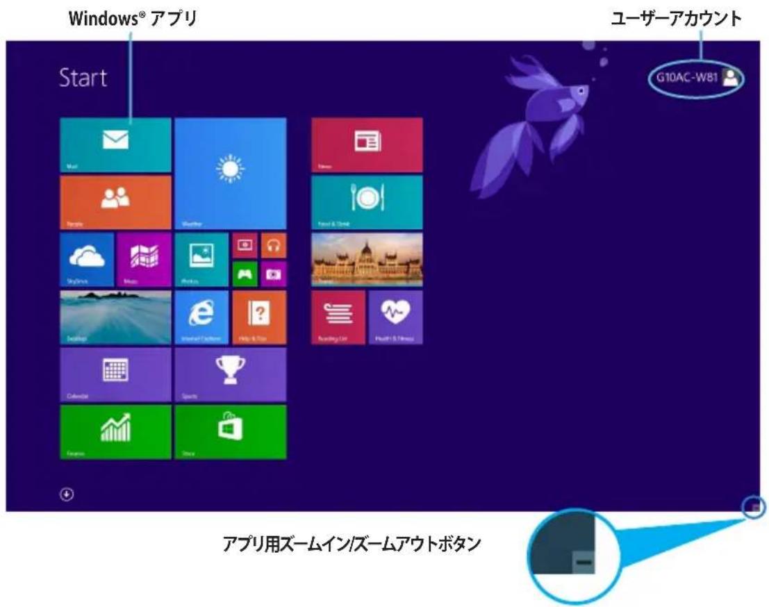 Windows® アプリ Start ユーザーアカウント G10AC-W81 アプリ用ズームインズームアウトボタン