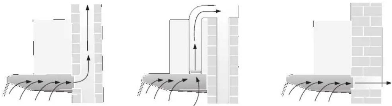 NEFF D1654S0 - Exhaust-air mode - 1