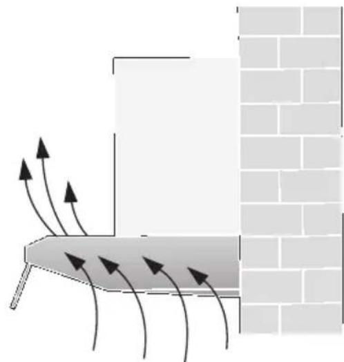 NEFF D1654S0 - Umluftbetrieb - 1