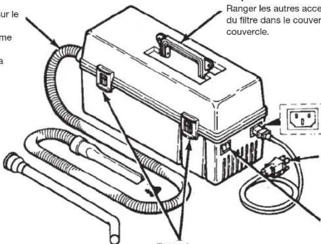 ur le me a Ranger les autres acce du filtre dans le couver couvercle. Frem 9