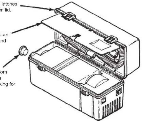 latches in lid. num and from s ting for