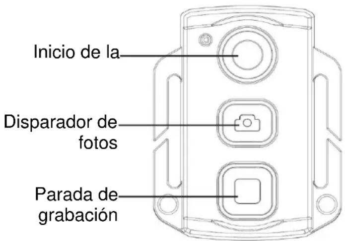 Inicio de la Disparador de fotos Parada de grabación