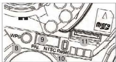 WPS 9 PAL NTSC Reset 10 11 micro