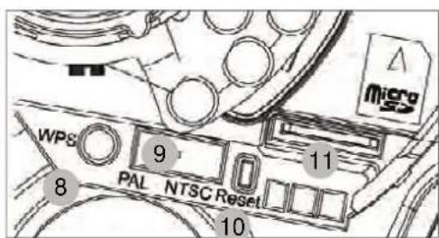 WPS 9 11 PAL NTSC Reset 8 10