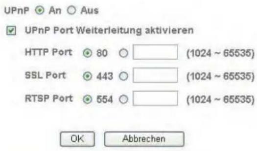 UPnP An Aus UPnP Port Weiterleitung aktivieren HTTP Port 80 (1024 ~ 65535) SSL Port 443 (1024 ~ 65535) RTSP Port 554 (1024 ~ 65535) OK Abbrechen
