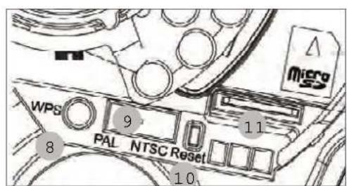 WPS 9 11 PAL NTSC Reset 8 10 Micro