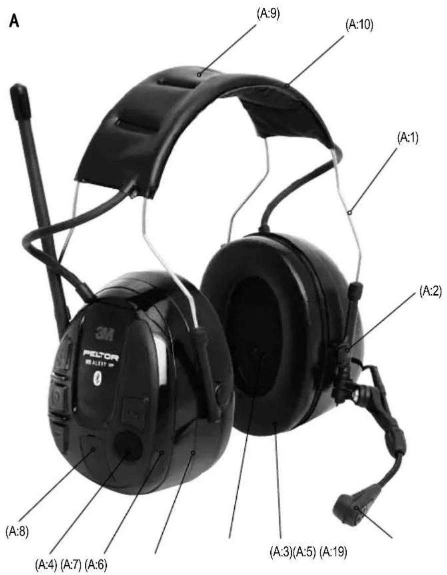 3M MRX21AWS5 - 2