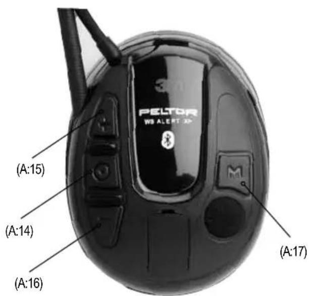PELTOR WB ALERT XP (A:15) (A:14) (A:16) (A:17)