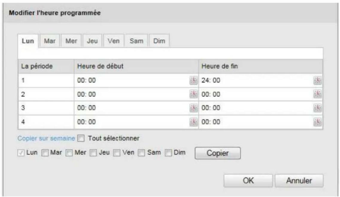 Modifier l'heure programmée Lun Mar Mer Jeu Ven Sam Dim La période Heure de début Heure de fin 1 00:00 24:00 2 00:00 00:00 3 00:00 00:00 4 00:00 00:00 Copier sur semaine □ Tout sélectionner ✓ Lun □ Mar □ Mer □ Jeu □ Ven □ Sam □ Dim Copier OK Annuler