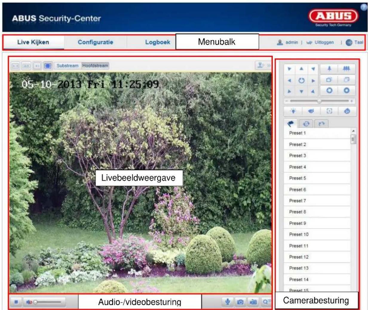 ABUS Security-Center Live Kijken Configuratie Logboek Menubalk admin | Uitloggen | Taal 05-10-2013 Fri 11:25:09. Livebeeldweergave Audio-/videobesturing Camerabesturing