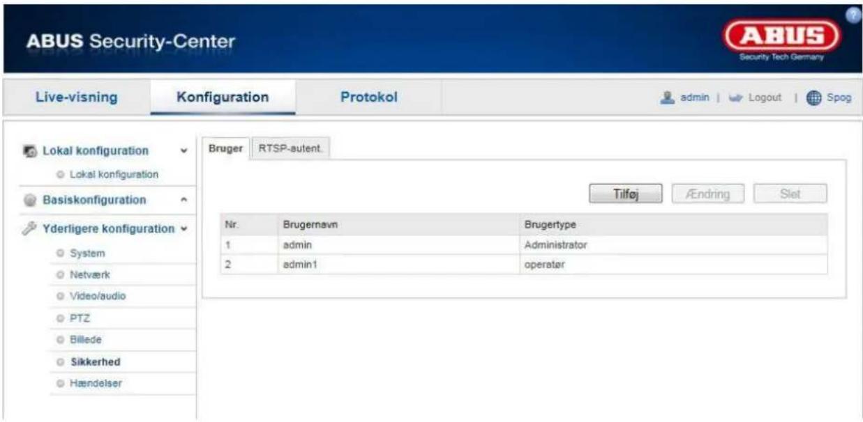 ABUS Security-Center Live-visning Konfiguration Protokol admin | Logout Spog Lokai konfiguration Lokai konfiguration Basiskonfiguration Yderligere konfiguration System Netværk Video/audio PTZ Billede Sikkerhed Hændelser Bruger RTSP-autent. Tilføj /Endring Slet Nr. Brugernavn Brugertype 1 admin Administrator 2 admin1 operator