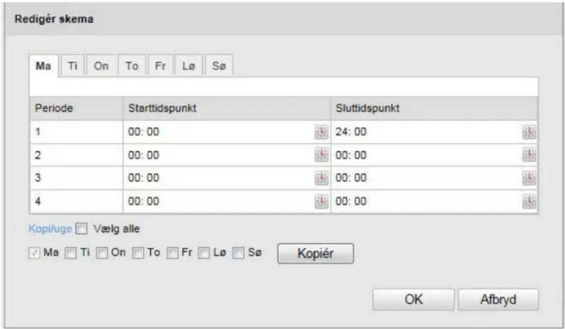 Rediger skema Ma Ti On To Fr Lø Sø Periode Starttidspunkt Sluttidspunkt 1 00:00 24:00 2 00:00 00:00 3 00:00 00:00 4 00:00 00:00 Kopi/uge Vælg alle ✓ Ma Ti On To Fr Lø Sø Kopiér OK Afbryd