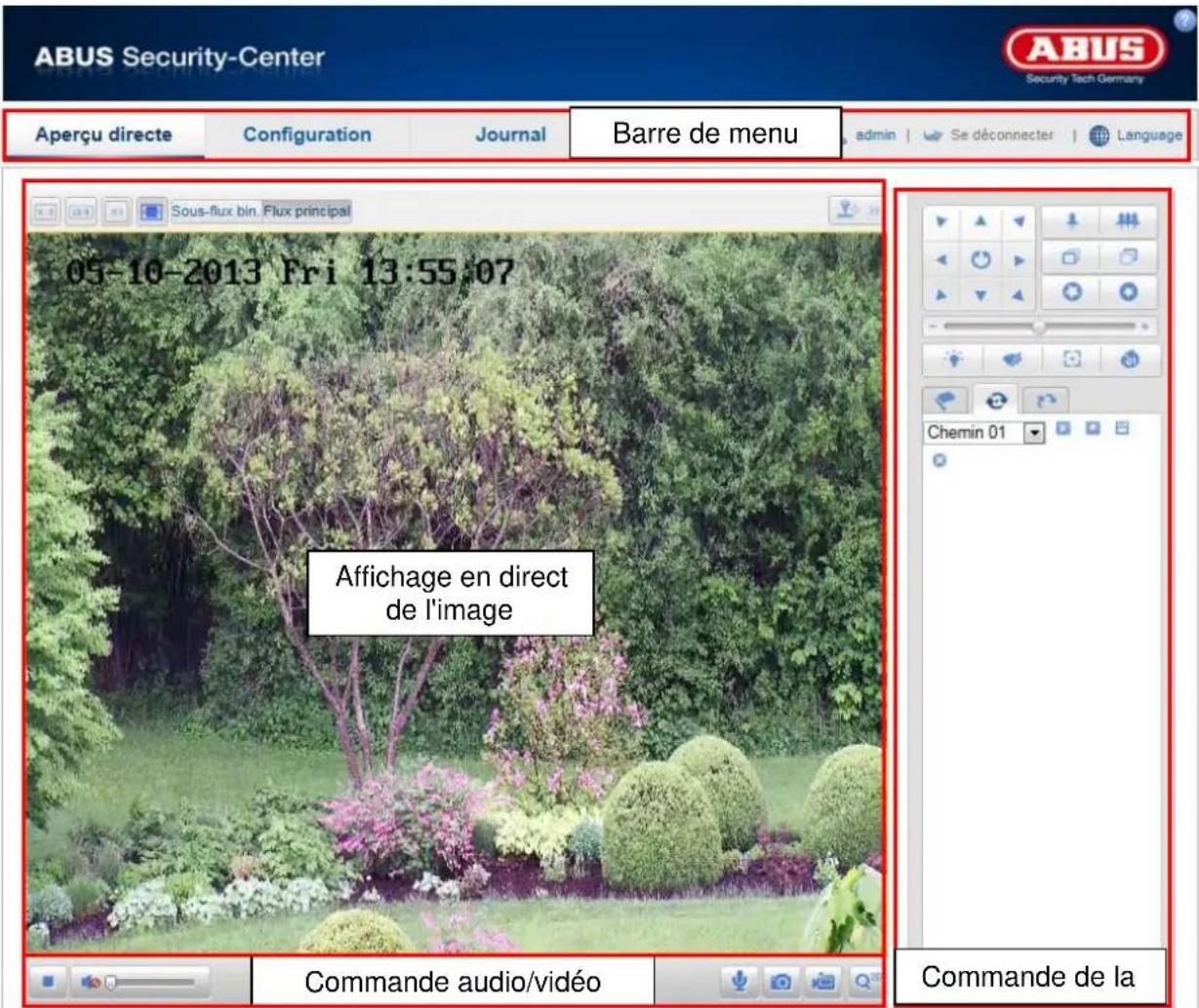 ABUS Security-Center Aperçu directe Configuration Journal Barre de menu admin Se déconnecter Language 05-10-2013 Fri 13:55:07 Affichage en direct de l'image Commande audio/vidéo Commande de la