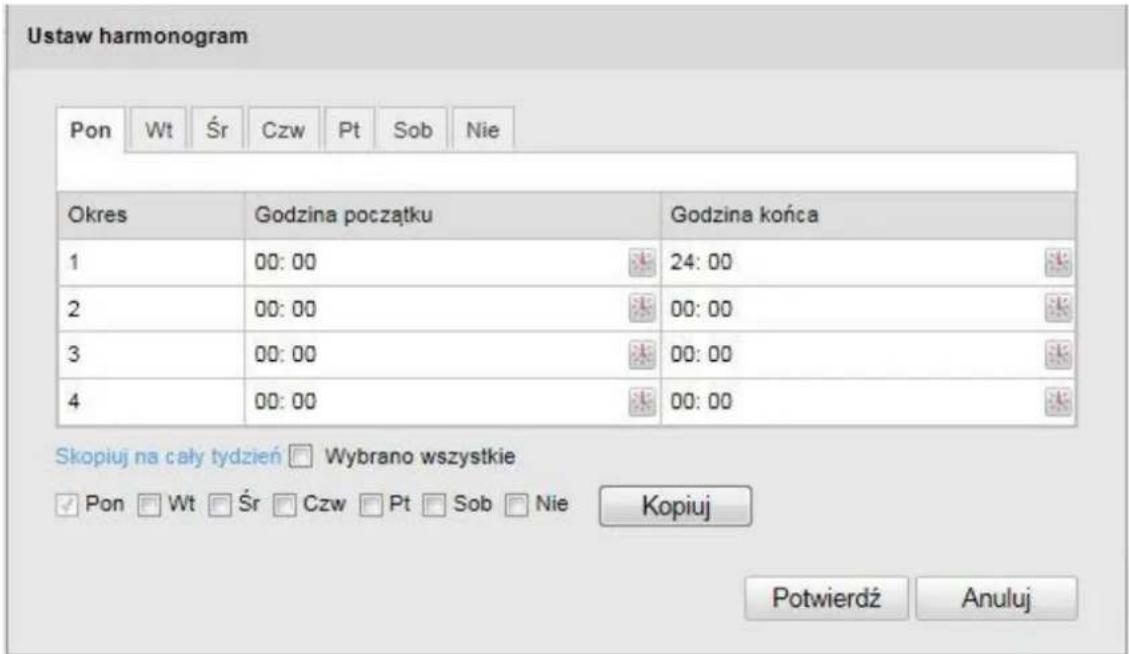 Ustaw harmonogram Pon Wt Śr Czw Pt Sob Nie Okres Godzina początku Godzina końca 1 00:00 24:00 2 00:00 00:00 3 00:00 00:00 4 00:00 00:00 Skopiiuj na cały tydzień Wybrano wszystkie □ Pon □ Wt □ Śr □ Czw □ Pt □ Sob □ Nie Kopiiuj Potwierdź Anuluj