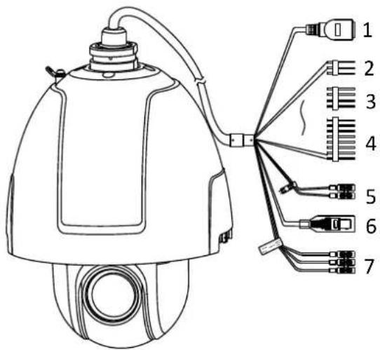 ABUS TVIP82000 - Beschreibung der Anschlüsse - 1