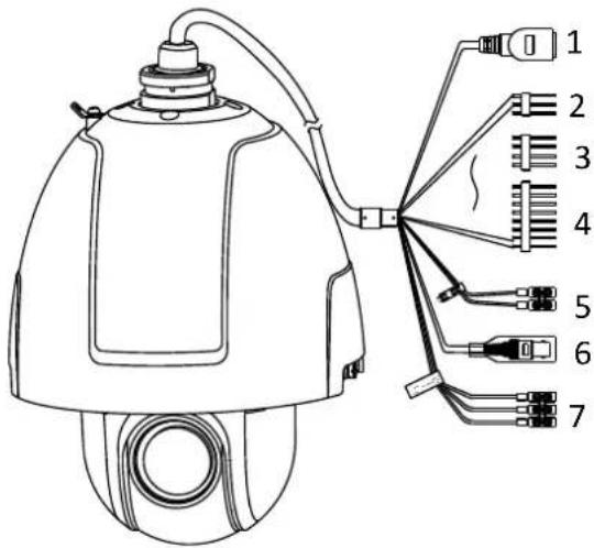 ABUS TVIP82000 - Description des branchements - 1