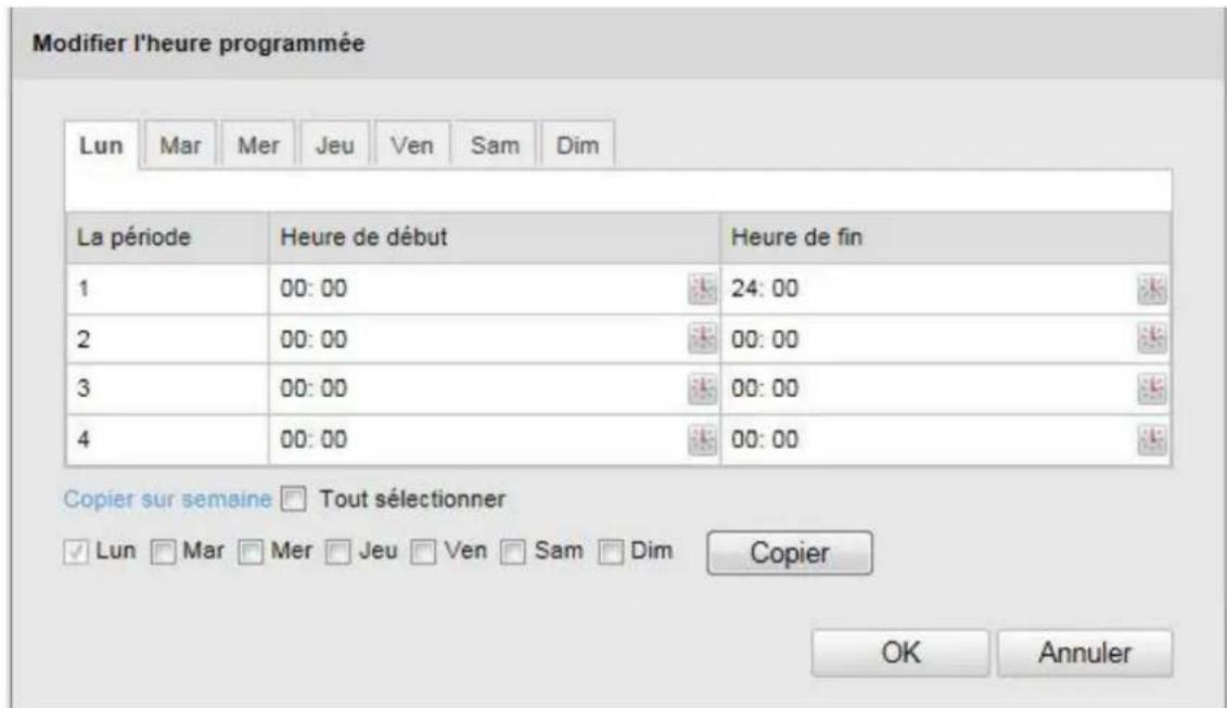Modifier l'heure programmée Lun Mar Mer Jeu Ven Sam Dim La période Heure de début Heure de fin 1 00:00 24:00 2 00:00 00:00 3 00:00 00:00 4 00:00 00:00 Copier sur semaine Tout sélectionner ✓ Lun □ Mar □ Mer □ Jeu □ Ven □ Sam □ Dim Copier OK Annuler
