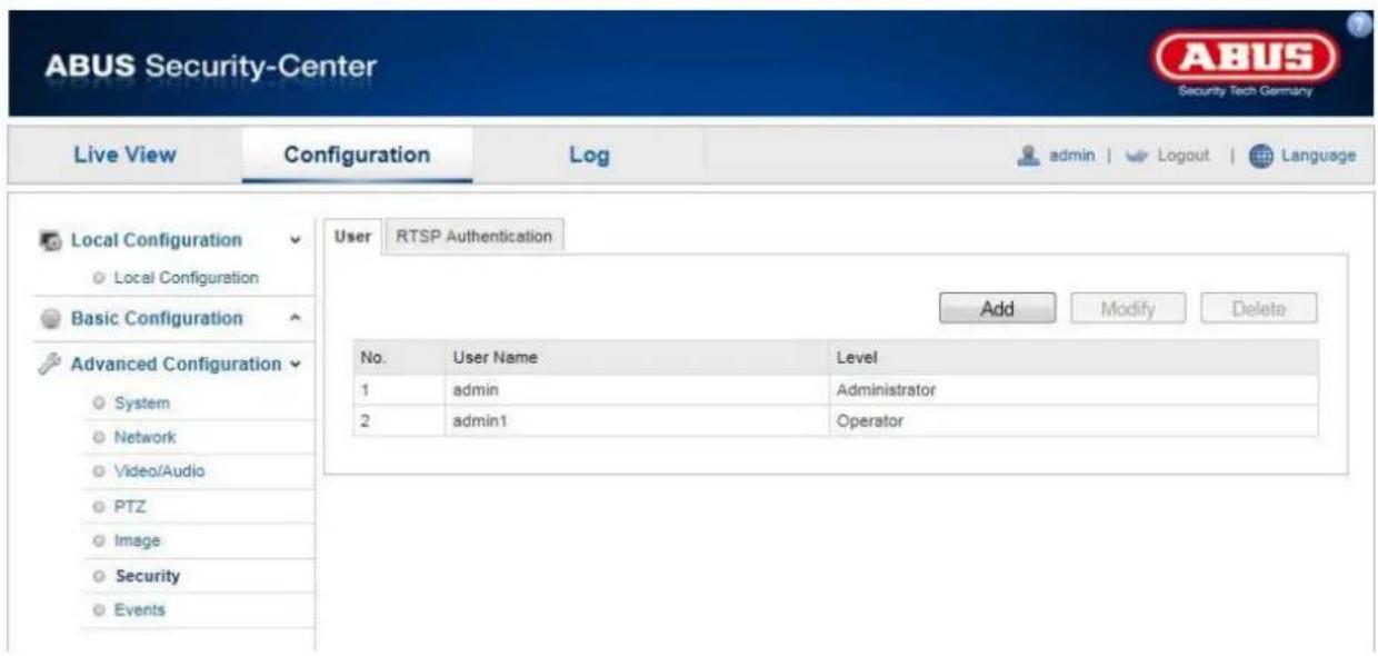 ABUS Security-Center Live View Configuration Log admin | Logout | Language Local Configuration Local Configuration Basic Configuration Advanced Configuration System Network Video/Audio PTZ Image Security Events User RTSP Authentication Add Modify Delete No. User Name Level 1 admin Administrator 2 admin1 Operator