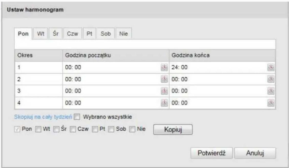 Ustaw harmonogram Pon Wt Śr Czw Pt Sob Nie Okres Godzina początku Godzina końca 1 00:00 24:00 2 00:00 00:00 3 00:00 00:00 4 00:00 00:00 Skopiuń na cały tydzień □ Wybrano wszystkie □ Pon □ Wt □ Śr □ Czw □ Pt □ Sob □ Nie Kopiuj Potwierdź Anuluj