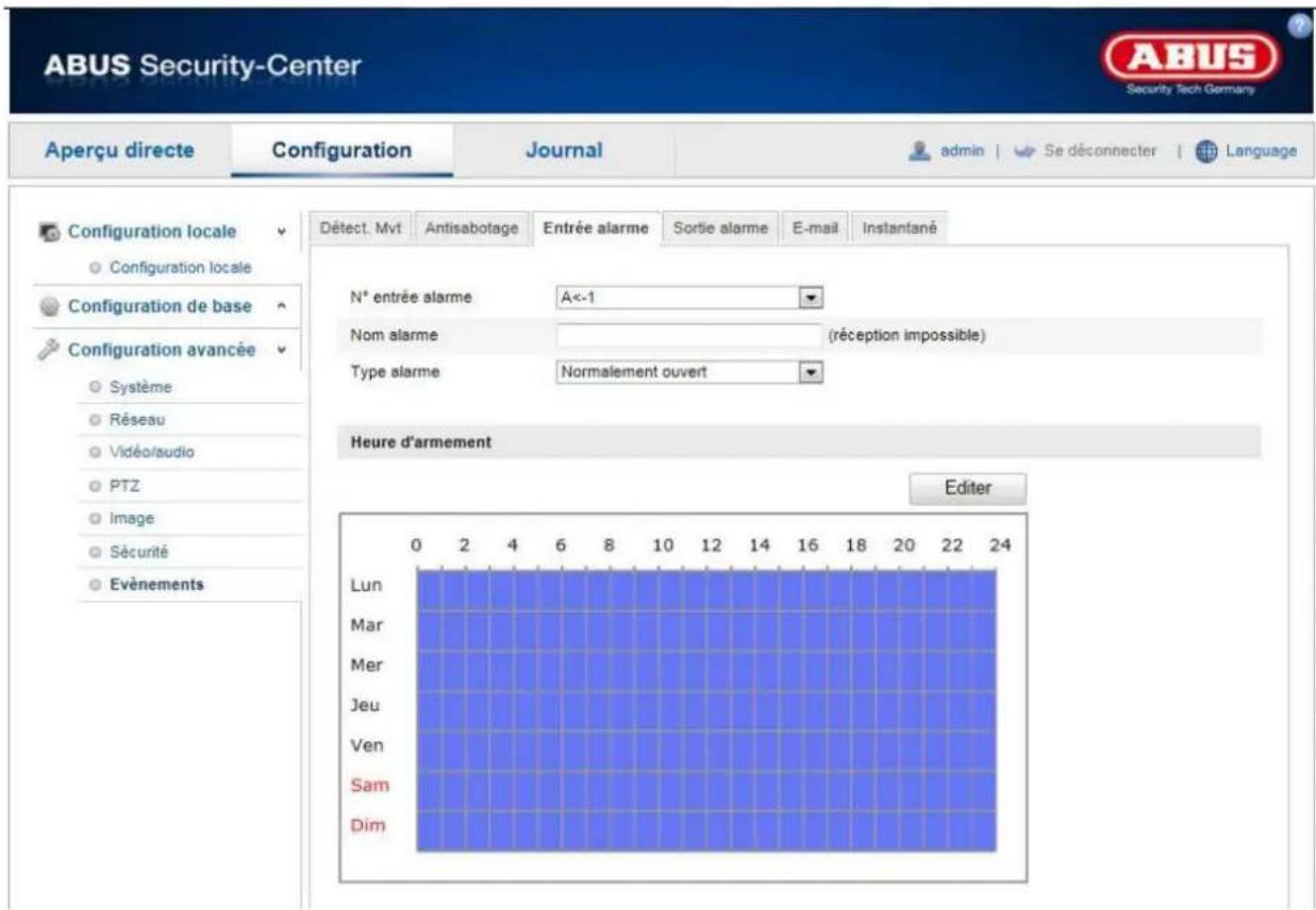 ABUS Security-Center Aperçu directe Configuration Journal admin Se déconnecter Language Détect. Mvt Antisabotage Entrée alarme Sortie alarme E-mail Instantané N° entrée alarme A<-1 Nom alarme (réception impossible) Type alarme Normalement ouvert Heure d'armement Editor Lun Mar Mer Jeu Ven Sam Dim