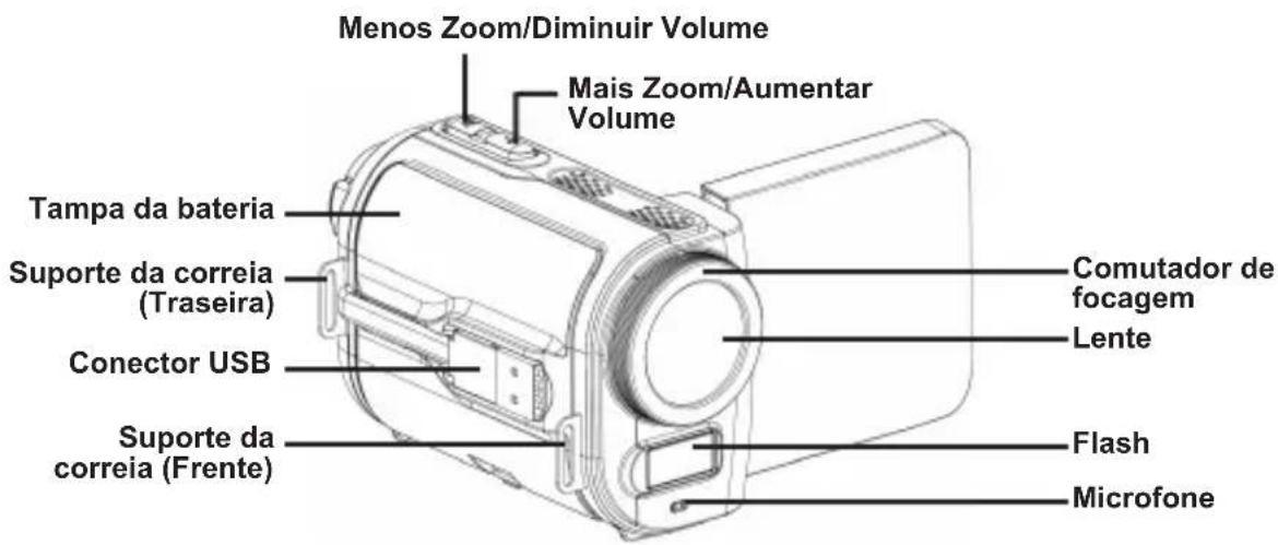 Menos Zoom/Diminuir Volume Mais Zoom/Aumentar Volume Tampa da bateria Suporte da correia (Traseira) Conector USB Suporte da correia (Frente) Comutador de focagem Lente Flash Microfone