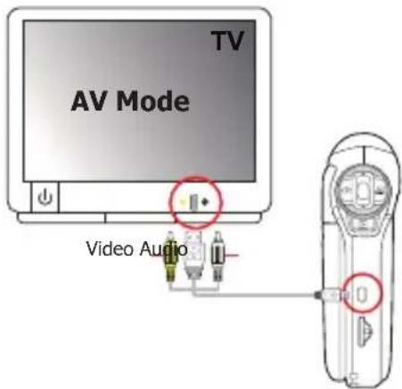 TV AV Mode Video Audio