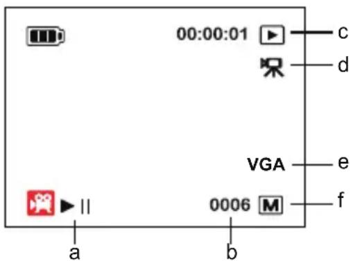 00:00:01 c d VGA e f 0006 M a b