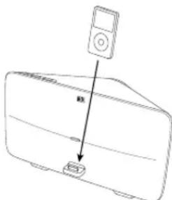 ALTEC LANSING Octiv 650 M650EUK - Comment écouter votre iPhone ou iPod - 1