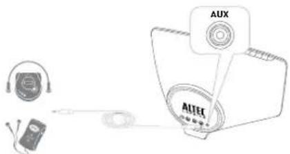 AUX ALTEK