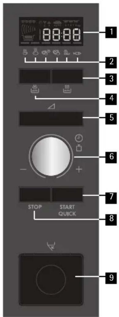 18:00 2 3 4 5 6 7 8 STOP START QUICK 9